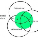 john halstead - 3-centers-revised3